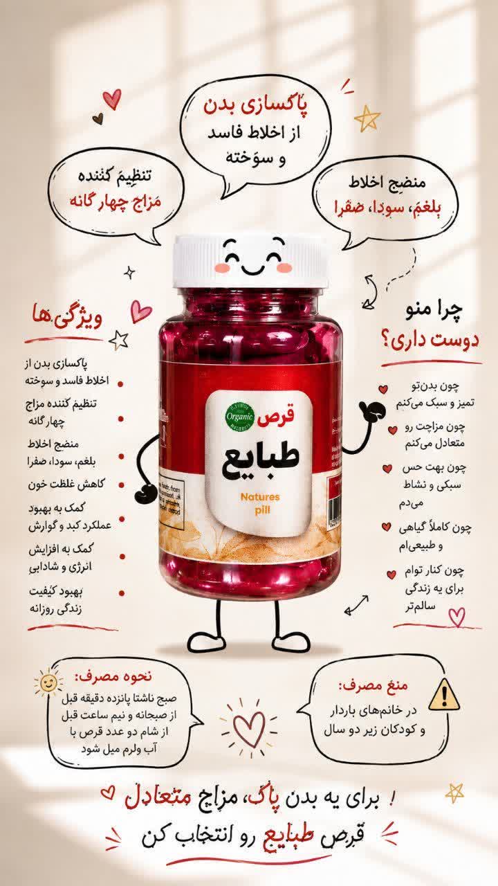 قرص گیاهی طبایع پاکسازی اخلاط چهار گانه